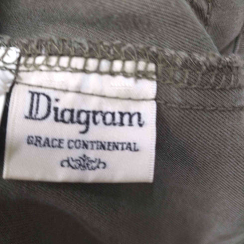 ダイアグラムグレースコンチネンタル Diagram GRACE CONTINENTAL テンセル ダブルニー ミリタリー パンツ レディース JPN:36