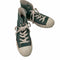 コンバース CONVERSE ALL STAR BT SHARKSOLE HI レディース JPN:24.5