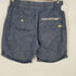 ジースターロー G-STAR RAW リラックスデニム地 ショートパンツ メンズ UK:28-29