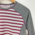 パタゴニア patagonia Capilene 3 Midweight Crew キャプリーン 3 ミッドウェイト クルー カットソー レディース import:XS