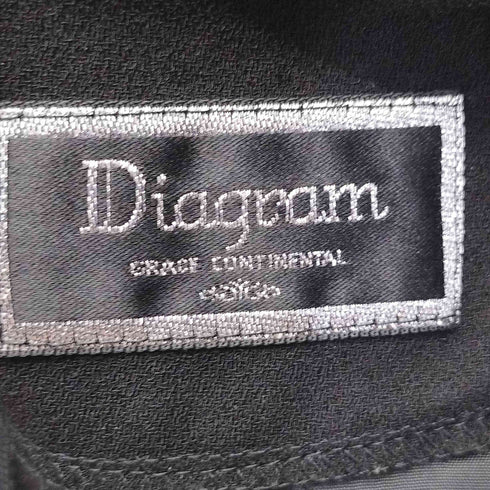 ダイアグラムグレースコンチネンタル Diagram GRACE CONTINENTAL 花柄 レース 切替 ワンピース レディース JPN:36