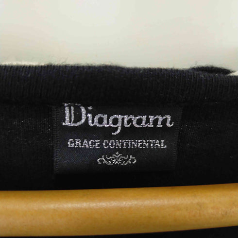 ダイアグラムグレースコンチネンタル Diagram GRACE CONTINENTAL バイカラー配色チュニックワンピース レディース 36