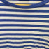 ポロラルフローレン POLO RALPH LAUREN CLASSIC FIT ボーダーポケットTシャツ メンズ M