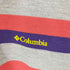 コロンビアスポーツウェア Columbia Sportswear OMNI-WICK マルチカラーボーダー半袖ポロシャツ メンズ import:L