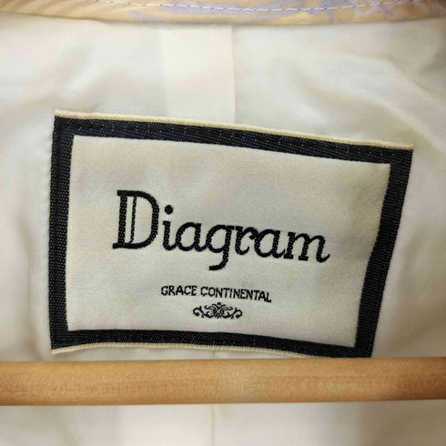 ダイアグラムグレースコンチネンタル Diagram GRACE CONTINENTAL フラワー柄トレンチコート レディース 36