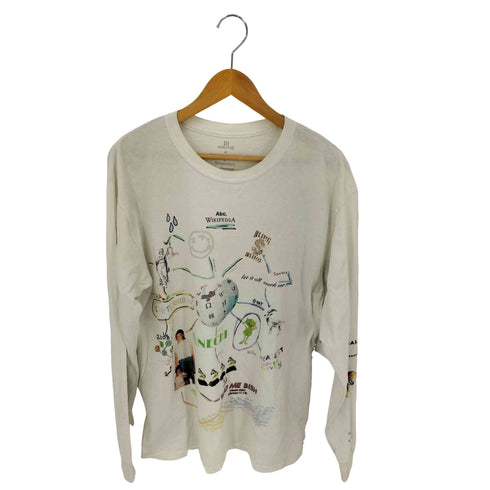 Wikipedia L/S T-Shirt メンズ import:L