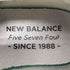 ニューバランス NEW BALANCE U574UL2 GRAY レディース JPN:23