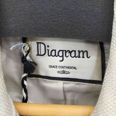 ダイアグラムグレースコンチネンタル Diagram GRACE CONTINENTAL ステッチトレンチポンチョ レディース JPN:36