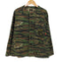 ダブルタップス WTAPS SCOUT LS 01 タイガーストライプ メンズ JPN:1
