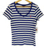 ラルフローレンスポーツ RALPH LAUREN SPORT ボーダーVネックニットTシャツ レディース import:XL