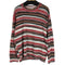 ザラ ZARA マルチカラーボーダーニット メンズ import:L