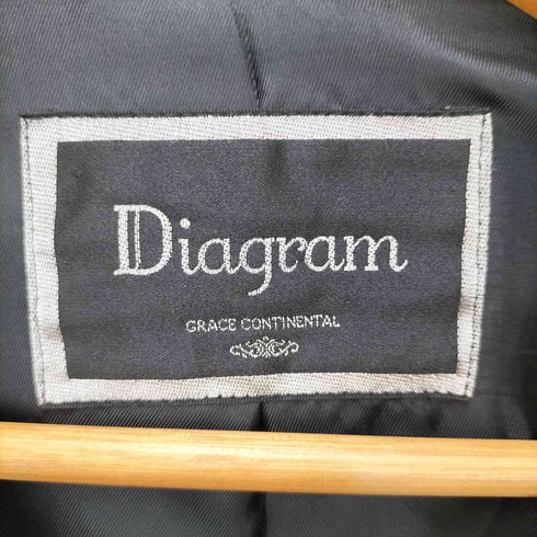ダイアグラムグレースコンチネンタル Diagram GRACE CONTINENTAL ラムレザーライダースジャケット ダブルジップ レディース 38