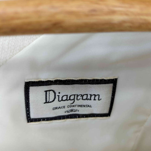 ダイアグラムグレースコンチネンタル Diagram GRACE CONTINENTAL アクリル混 ウール デザイン ニット ワンピース レディース JPN:36