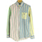 ポロラルフローレン POLO RALPH LAUREN CLASSIC FIT カラフルストライプBD L/S シャツ メンズ import:XS