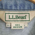 エルエルビーン L.L.Bean Readfield Denim Jacket リードフィールド デニム ジャケット メンズ import:M