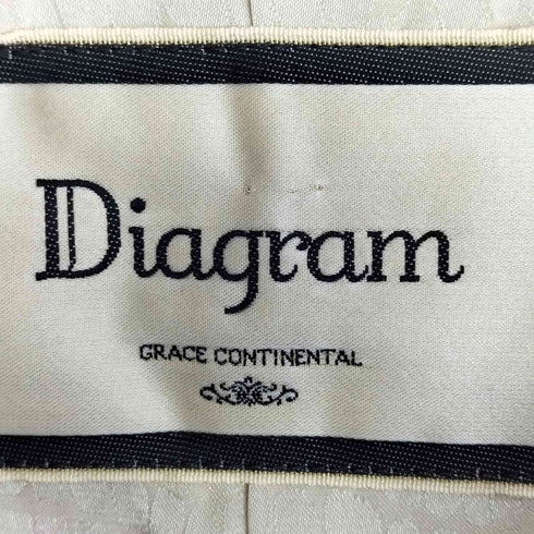 ダイアグラムグレースコンチネンタル Diagram GRACE CONTINENTAL パイピング トレンチコート レディース 38