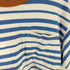リーバイスレッド Levis RED 片ポケット ボーダー Tシャツ メンズ import:XL