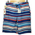 ヘリーハンセン HELLY HANSEN PRINT WATER SHORT メンズ M