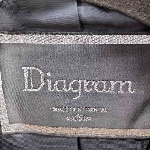 ダイアグラムグレースコンチネンタル Diagram GRACE CONTINENTAL 紺ブレ 金ボタン テーラードジャケット レディース JPN:38