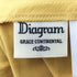 ダイアグラムグレースコンチネンタル Diagram GRACE CONTINENTAL ノースリーブブラウス レディース 36