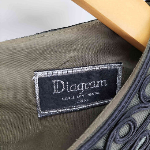 ダイアグラムグレースコンチネンタル Diagram GRACE CONTINENTAL 総柄 刺繍 レース フレア ノースリーブ ワンピース レディース JPN:36