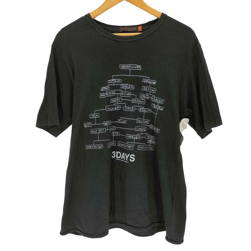 アンダーカバーイズム UNDERCOVERISM MADSAKI 3DAYS Tee メンズ 2