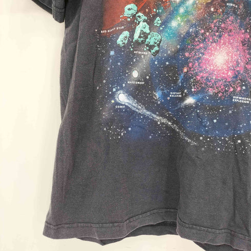 WORLD ISSUE USA製 惑星 フロントプリントTシャツ メンズ import:M