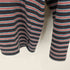 カルバンクラインジーンズ Calvin Klein Jeans 90-00s マルチボーダー ロングスリーブ Tシャツ メンズ import:M