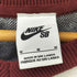 ナイキスケートボーディング NIKE SB 25AW ショートスリーブ ポロ スケートボードセーター メンズ import:M