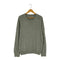 カーハート Carhartt DUCK SWEATER メンズ import:L