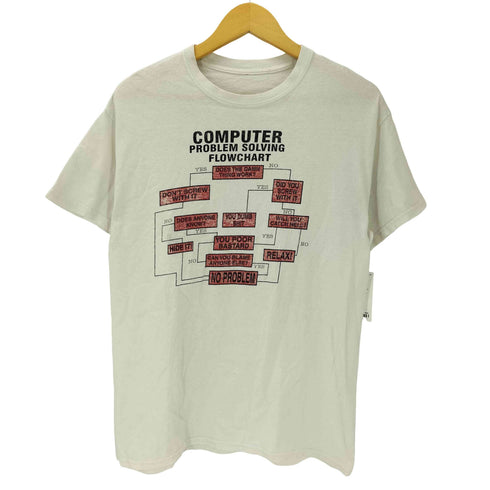 COMPUTER POBLEM SOLVING プリント Tシャツ メンズ