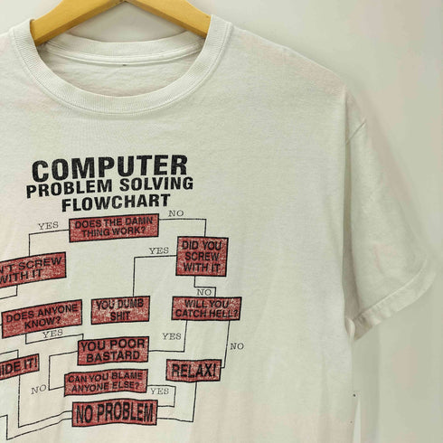 COMPUTER POBLEM SOLVING プリント Tシャツ メンズ