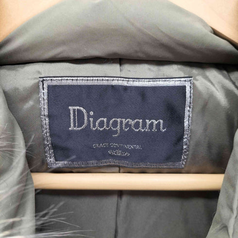 ダイアグラム Diagram ラクーンファー ダッフル ダウンコート レディース JPN:38