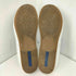 ビルケンシュトック BIRKENSTOCK saunders レディース JPN:39