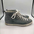 プラダ PRADA SPORT OLD パンチング スエード レースアップ ハイカット スニーカー レディース EUR:36