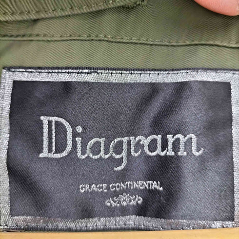 ダイアグラムグレースコンチネンタル Diagram GRACE CONTINENTAL ラクーンファー ダウンコート レディース