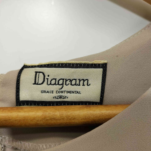 ダイアグラムグレースコンチネンタル Diagram GRACE CONTINENTAL ノースリーブ オールインワン サロペット レディース 38