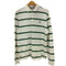 ポロゴルフラルフローレン POLO GOLF RALPH LAUREN PRO FIT ポニー刺繍 ボーダー L/S ポロシャツ メンズ import:M