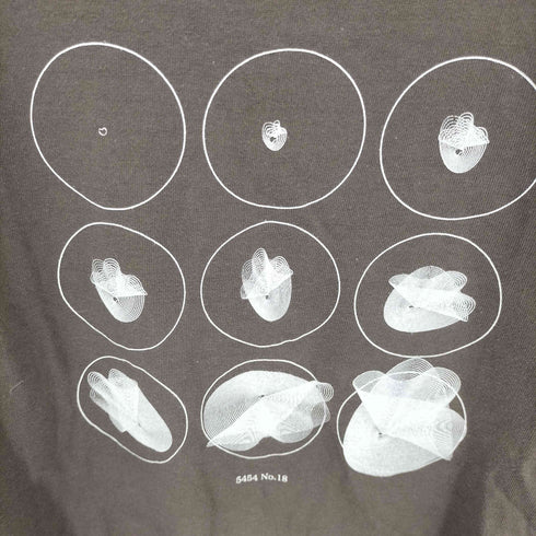 ユナイテッドアスレ UNITED ATHLE カジュアル プリントロゴ Tシャツ メンズ JPN:M