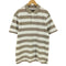 エルエルビーン L.L.Bean SLIGHTLY FITTED ボーダー 半袖 ポロシャツ メンズ M REG