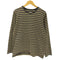 アニエスベーオム Agnes b.homme 00S サンライズ期 ボーダー L/S カットソー Tシャツ ロンT バスクシャツ メンズ