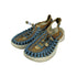 キーン KEEN UNEEK ASTORIA レディース JPN:23.5