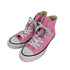コンバース CONVERSE ALL STAR Chuck Taylor Classic PINK HI チャックテーラー ハイカットスニーカー レディース 24