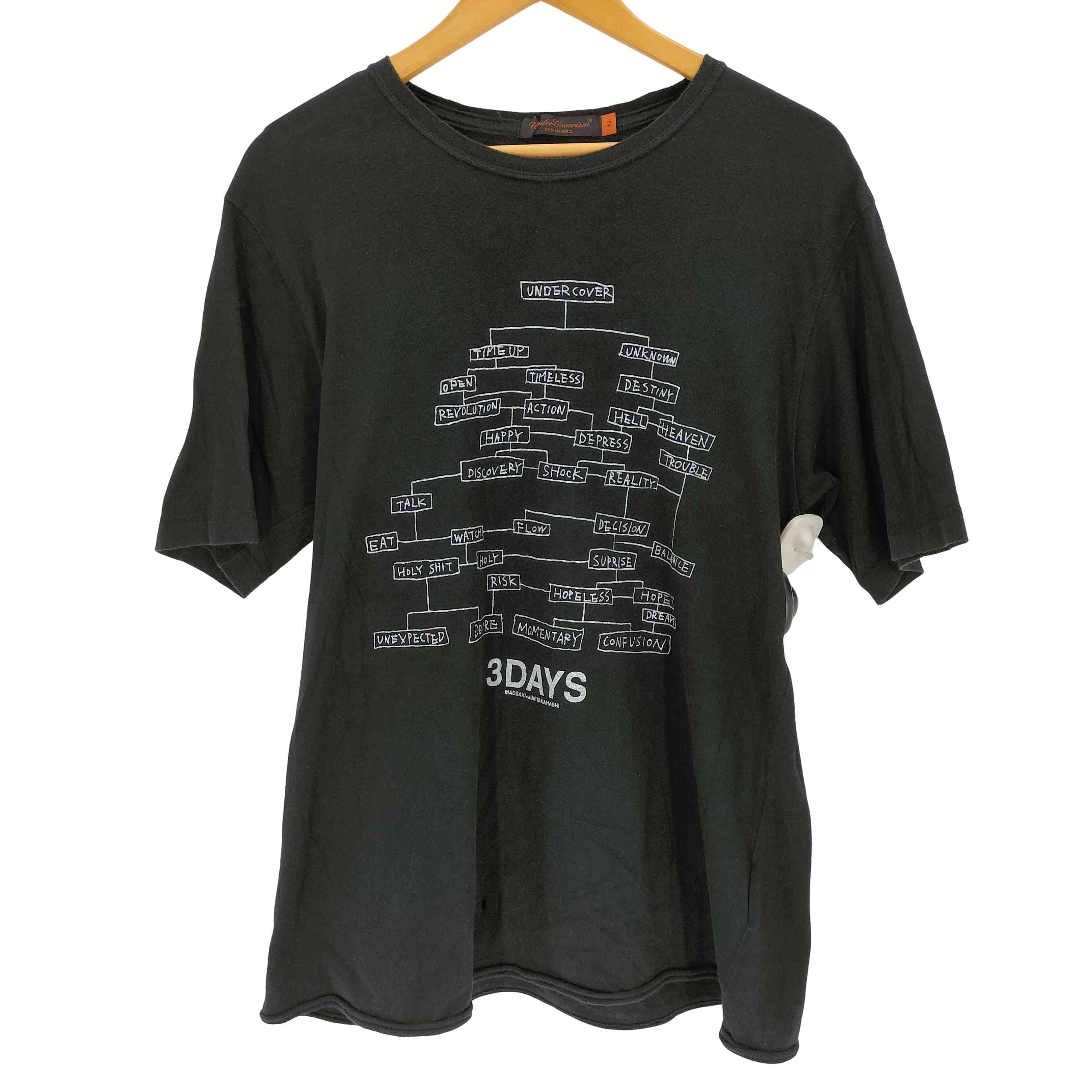 アンダーカバーイズム UNDERCOVERISM 22SS 後スウェットカスタムハギ