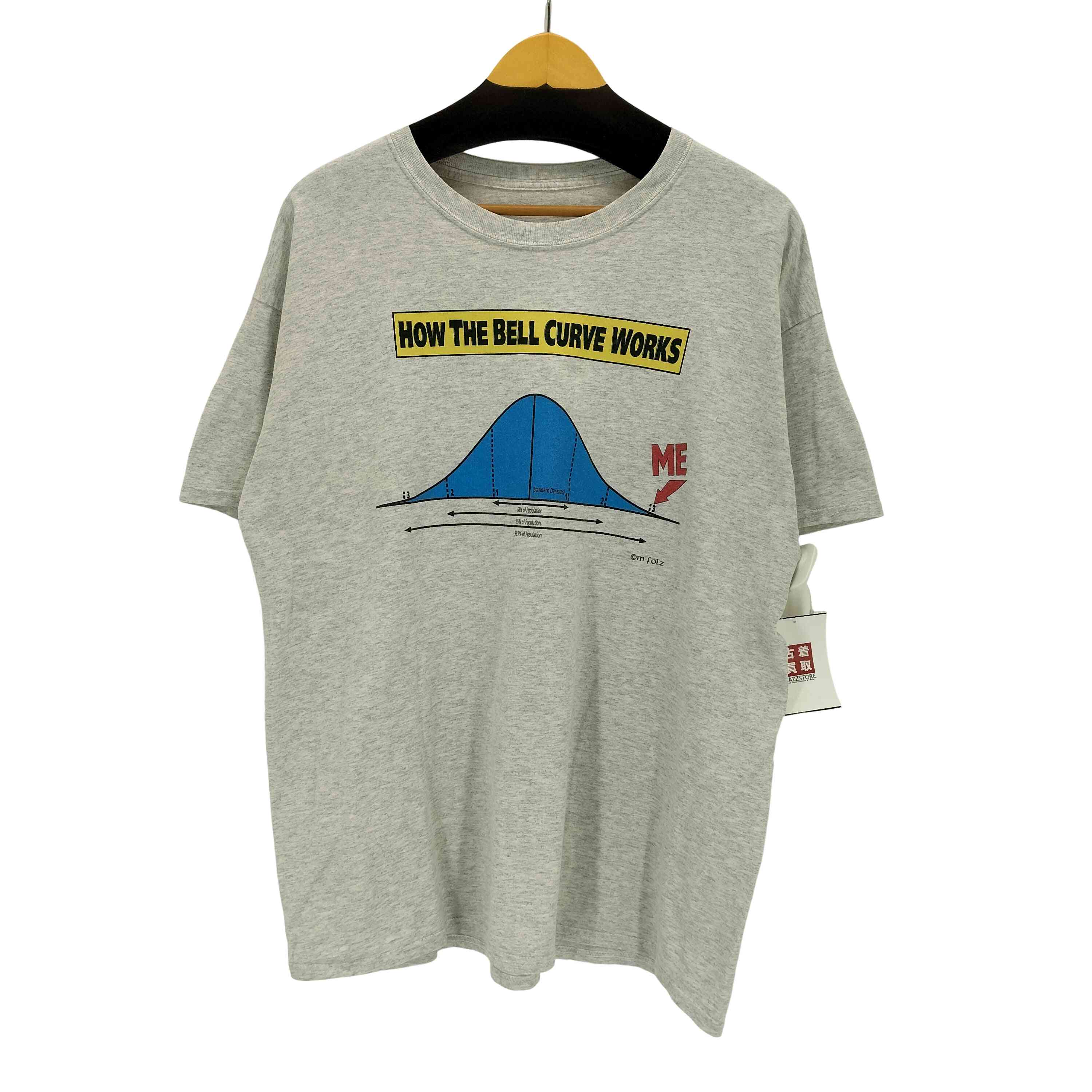 ポロバイラルフローレン Polo by RALPH LAUREN 90s ワンポイント刺繍